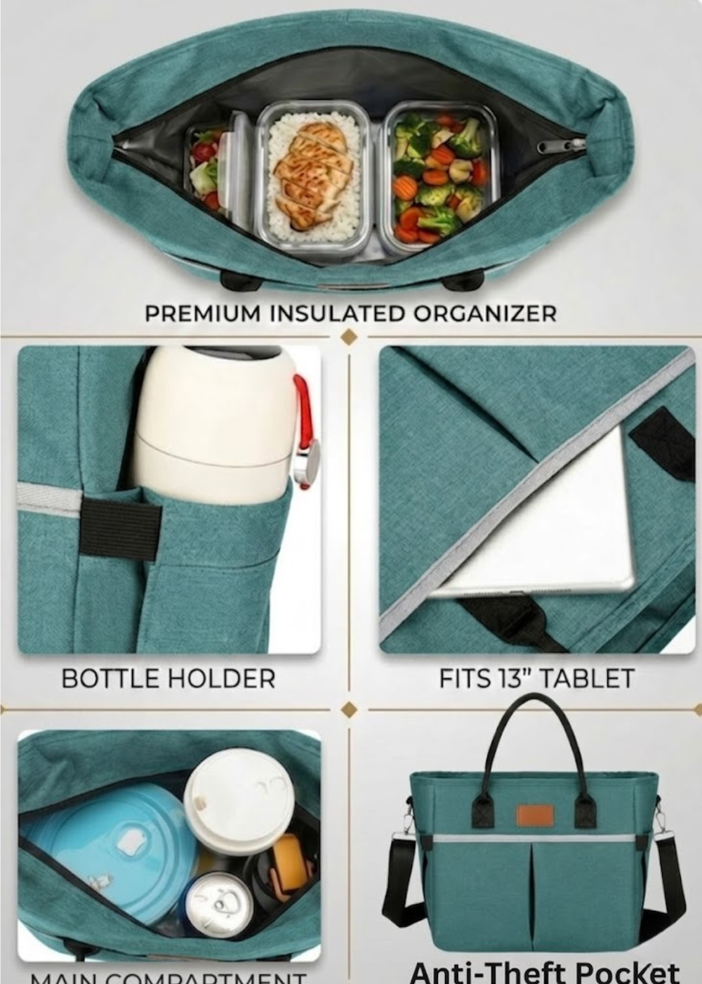 Teal Waterproof Ladies Lunch Tote Bag | The Fitzroy