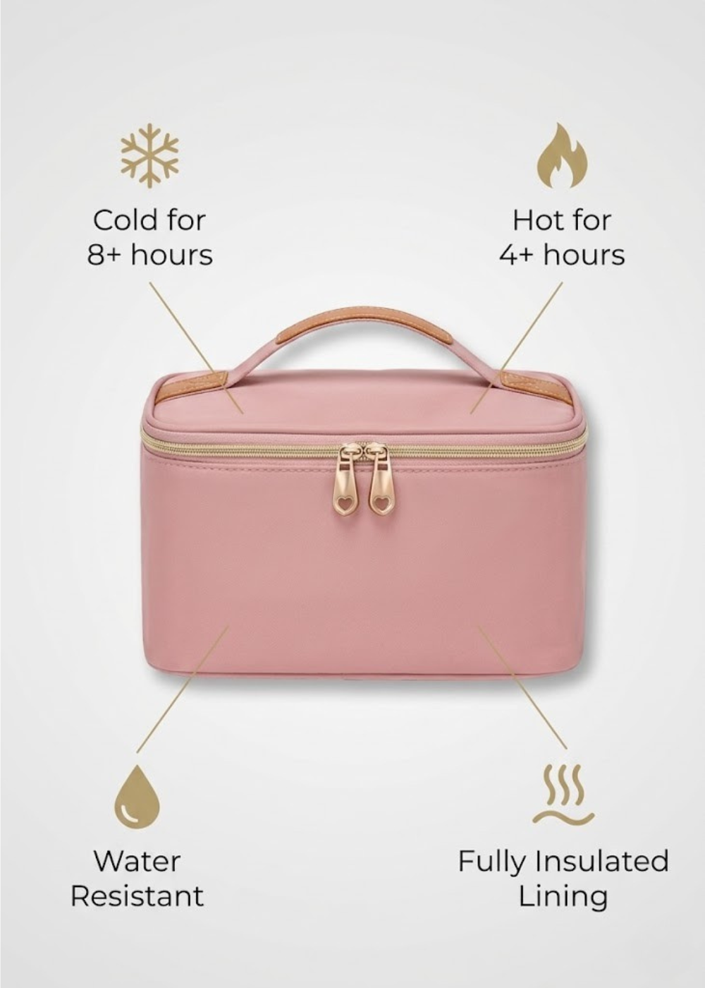 Lunch Backpack for Women – Insulated 2-in-1 with Laptop 15.6 & Detachable Lunch Tote
