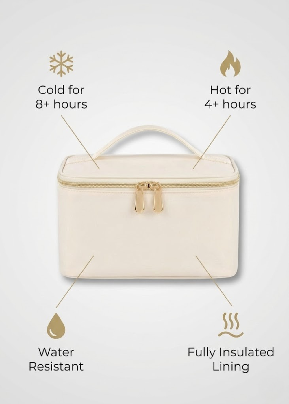 Beige Lunch Backpack for Women – Stylish 26L Insulated with Laptop 15.6 & Detachable Lunch Tote,