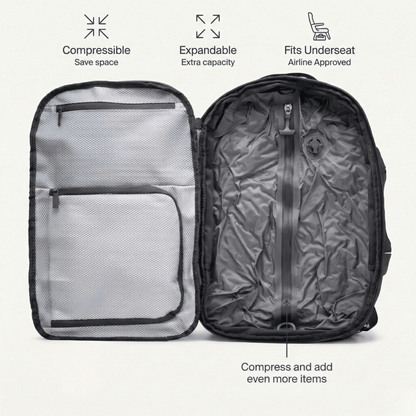The Everyday | carry - on backpack 60L