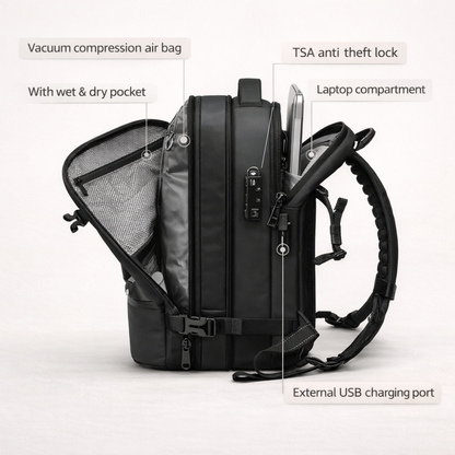 The Overnighter - Underseat Cabin Backpack  45L