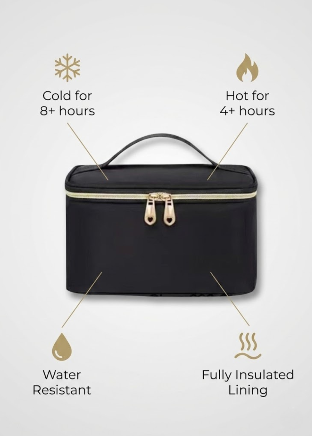 Lunch Backpack for Women with 15.6" Laptop Compartment