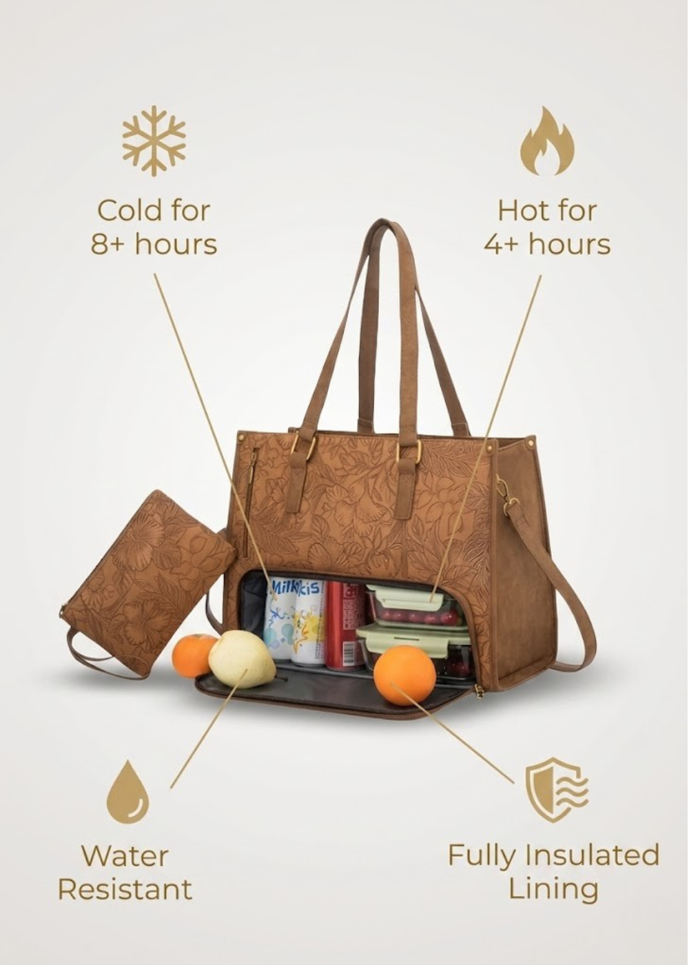 Brown Insulated Lunch Tote Bag for Women | The Clerkenwell