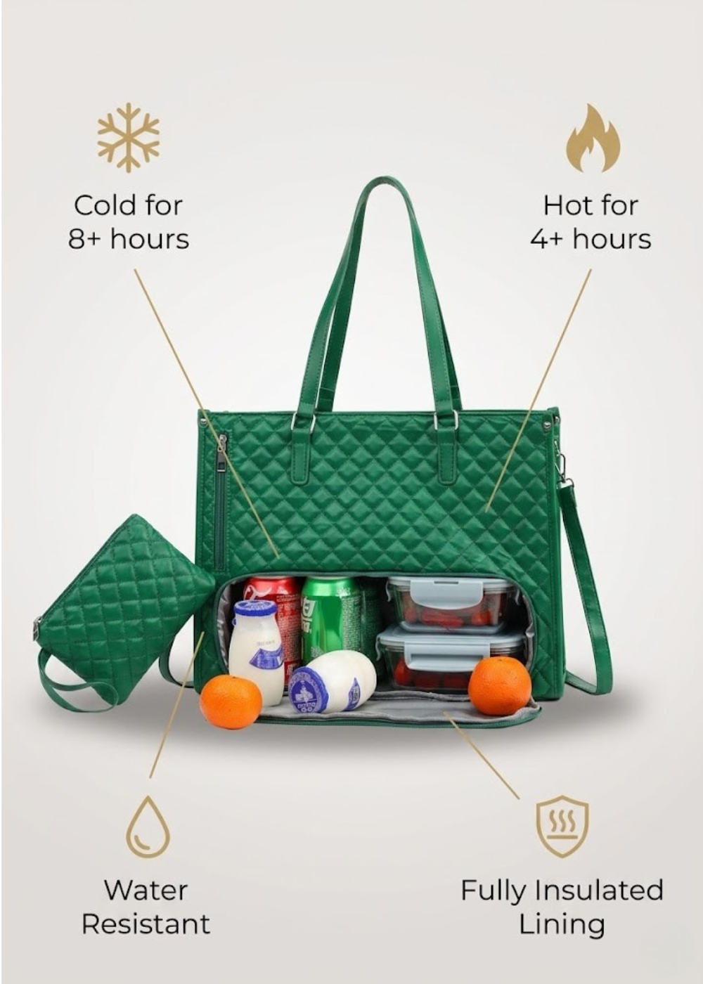 Green Insulated  Ladies Lunch Tote Bag |The Clerkenwell